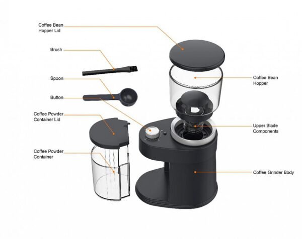 Idealife - Electric Coffee Grinder - Mesin Kopi - IL217B - Image 6